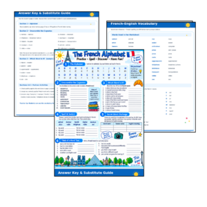 French ABC Worksheet – Letters and Cognates